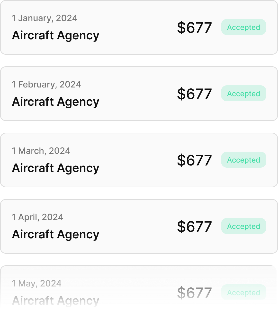 A graphic that shows that prices are consistent.